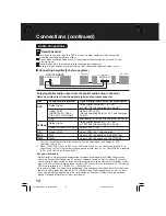 Preview for 14 page of Panasonic PV-D4754SK Operating Instructions Manual