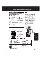 Preview for 55 page of Panasonic PV-D4754SK Operating Instructions Manual