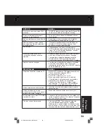 Preview for 59 page of Panasonic PV-D4754SK Operating Instructions Manual