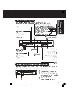 Preview for 73 page of Panasonic PV-D4754SK Operating Instructions Manual