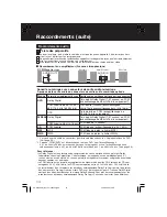 Preview for 78 page of Panasonic PV-D4754SK Operating Instructions Manual