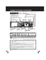 Предварительный просмотр 10 страницы Panasonic PV-D4762K Operating Instructions Manual