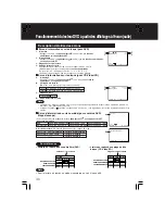 Предварительный просмотр 106 страницы Panasonic PV-D4762K Operating Instructions Manual