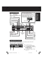 Preview for 9 page of Panasonic PV-D4763SK Operating Instructions Manual