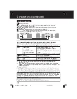 Preview for 14 page of Panasonic PV-D4763SK Operating Instructions Manual