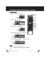 Preview for 48 page of Panasonic PV-D4763SK Operating Instructions Manual