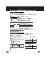 Preview for 56 page of Panasonic PV-D4763SK Operating Instructions Manual