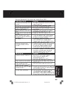 Preview for 63 page of Panasonic PV-D4763SK Operating Instructions Manual