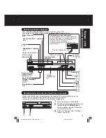 Preview for 77 page of Panasonic PV-D4763SK Operating Instructions Manual