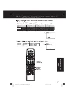 Preview for 115 page of Panasonic PV-D4763SK Operating Instructions Manual