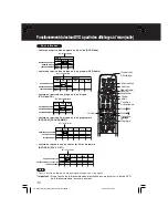 Preview for 116 page of Panasonic PV-D4763SK Operating Instructions Manual