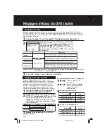 Preview for 124 page of Panasonic PV-D4763SK Operating Instructions Manual