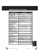 Preview for 129 page of Panasonic PV-D4763SK Operating Instructions Manual