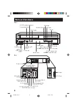 Preview for 8 page of Panasonic PV-D744S-A Operating Instructions Manual