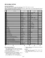 Preview for 31 page of Panasonic PV-DAC10 Service Manual