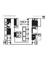 Preview for 105 page of Panasonic PV-DAC10 Service Manual