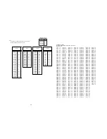 Preview for 113 page of Panasonic PV-DAC10 Service Manual