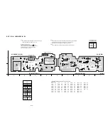 Preview for 124 page of Panasonic PV-DAC10 Service Manual