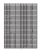 Preview for 170 page of Panasonic PV-DAC10 Service Manual