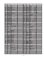 Preview for 176 page of Panasonic PV-DAC10 Service Manual