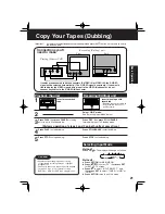 Предварительный просмотр 21 страницы Panasonic PV-DF2003-K Operating Instructions Manual