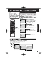 Предварительный просмотр 25 страницы Panasonic PV-DF2003-K Operating Instructions Manual