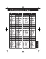 Предварительный просмотр 145 страницы Panasonic PV-DF2003-K Operating Instructions Manual