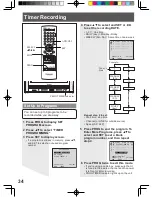 Предварительный просмотр 34 страницы Panasonic PV-DF2004-K Operating Instructions Manual