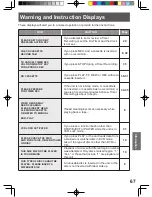 Предварительный просмотр 67 страницы Panasonic PV-DF2004-K Operating Instructions Manual