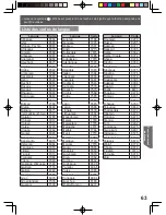 Предварительный просмотр 139 страницы Panasonic PV-DF2004-K Operating Instructions Manual