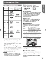 Preview for 9 page of Panasonic PV DF2004 Operating Instructions Manual