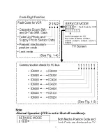 Предварительный просмотр 11 страницы Panasonic PV-DF2700-K Service Manual