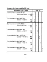 Предварительный просмотр 13 страницы Panasonic PV-DF2700-K Service Manual