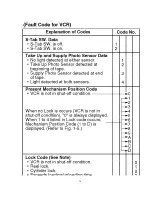 Предварительный просмотр 14 страницы Panasonic PV-DF2700-K Service Manual