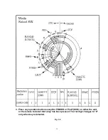 Предварительный просмотр 16 страницы Panasonic PV-DF2700-K Service Manual