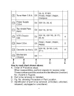 Предварительный просмотр 60 страницы Panasonic PV-DF2700-K Service Manual