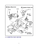 Предварительный просмотр 100 страницы Panasonic PV-DF2700-K Service Manual