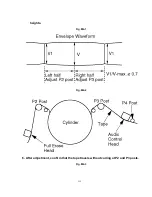 Предварительный просмотр 115 страницы Panasonic PV-DF2700-K Service Manual