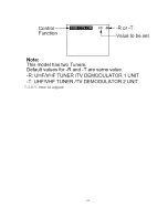 Предварительный просмотр 134 страницы Panasonic PV-DF2700-K Service Manual