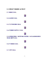 Предварительный просмотр 178 страницы Panasonic PV-DF2700-K Service Manual