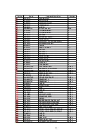 Предварительный просмотр 185 страницы Panasonic PV-DF2700-K Service Manual