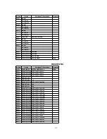 Предварительный просмотр 191 страницы Panasonic PV-DF2700-K Service Manual