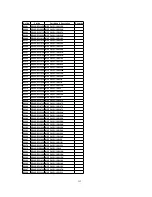 Предварительный просмотр 192 страницы Panasonic PV-DF2700-K Service Manual