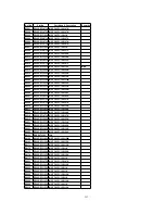 Предварительный просмотр 193 страницы Panasonic PV-DF2700-K Service Manual