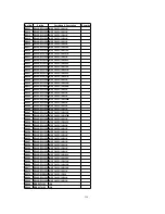 Предварительный просмотр 194 страницы Panasonic PV-DF2700-K Service Manual