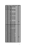 Предварительный просмотр 195 страницы Panasonic PV-DF2700-K Service Manual