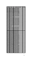 Предварительный просмотр 196 страницы Panasonic PV-DF2700-K Service Manual