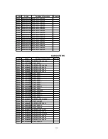 Предварительный просмотр 198 страницы Panasonic PV-DF2700-K Service Manual