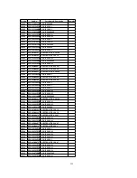 Предварительный просмотр 199 страницы Panasonic PV-DF2700-K Service Manual