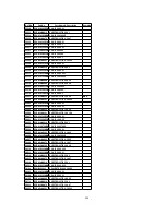 Предварительный просмотр 200 страницы Panasonic PV-DF2700-K Service Manual